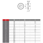 DIN 125A Laposalátét, A2, Rozsdamentes, M 4