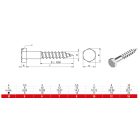 facsavar_allvanycsavar_din_571