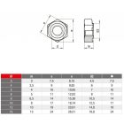 Hatlapú hegeszthető anya, A2, Rozsdamentes, M 12