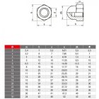 Hatlapú magasan zárt anya, A2, Rozsdamentes, M 12