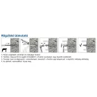 RAWLPLUG alapcsavar ETA MINőSÍTETT, horganyzott M 20x160