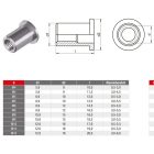 Szegecsanya peremes, rovátkolt, horganyzott M 6x15 (3mm-ig)