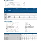 4ALL nagyteljesítményű nylon dübel 5x25